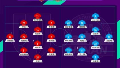 开云中国-足协杯半决赛蓉城vs河南队首发：4外援PK5外援